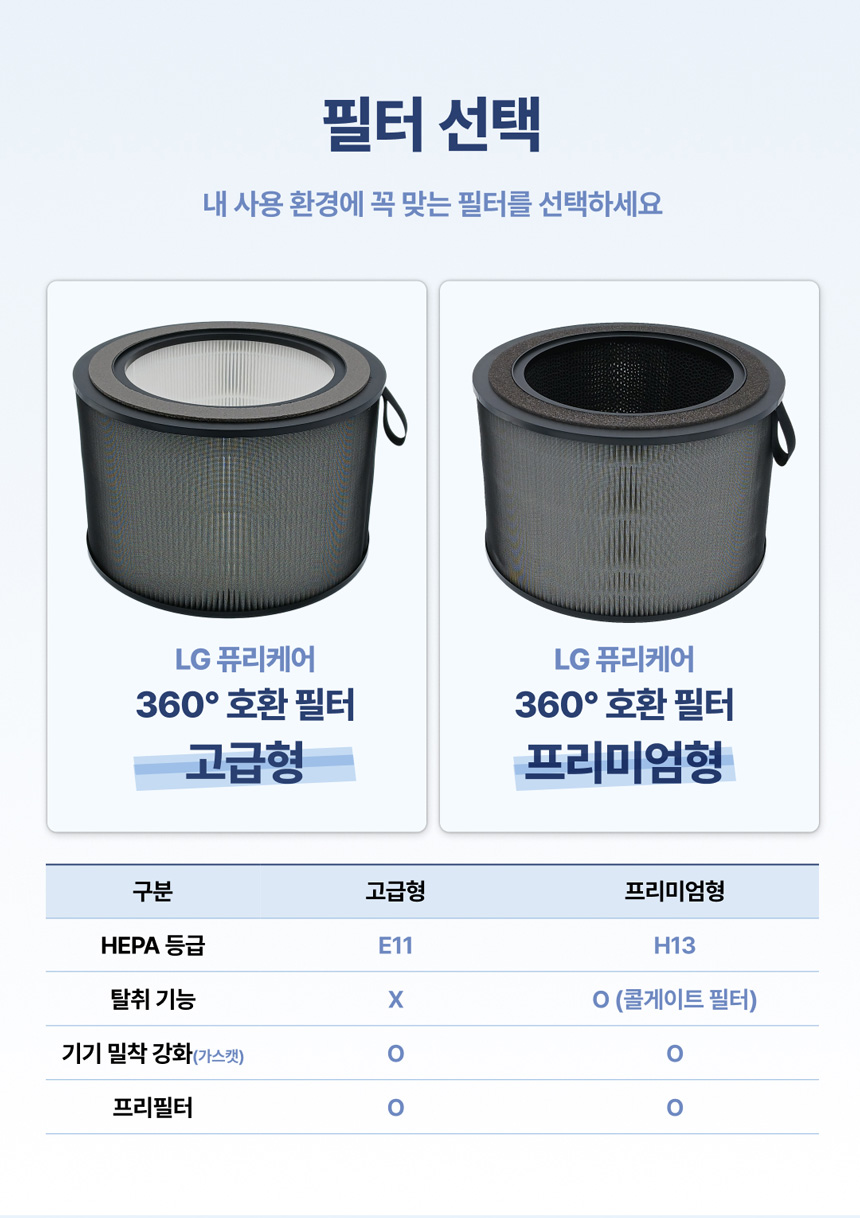 LG전자 퓨리케어 360 공기청정기 호환 필터 옵션